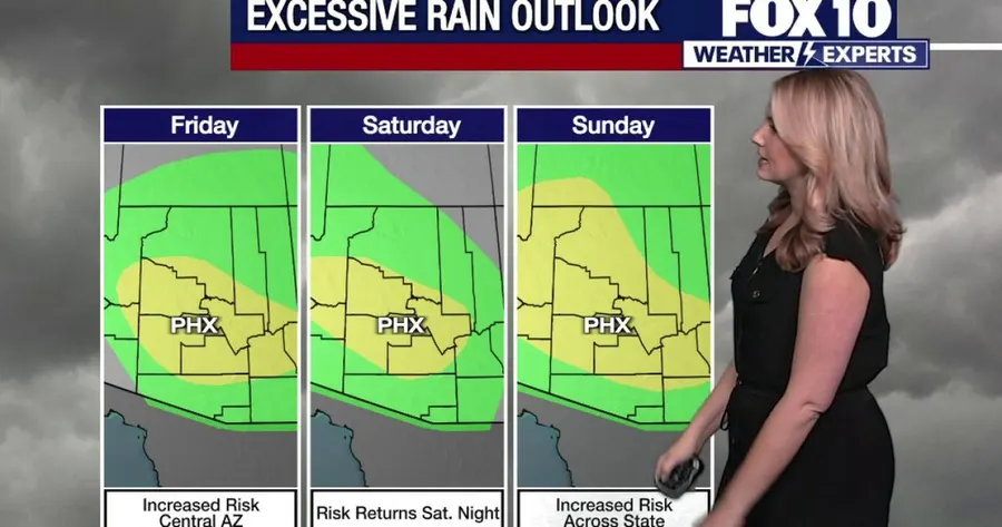 Phoenix ends warm week as storms, flood watches and airport delays arrive