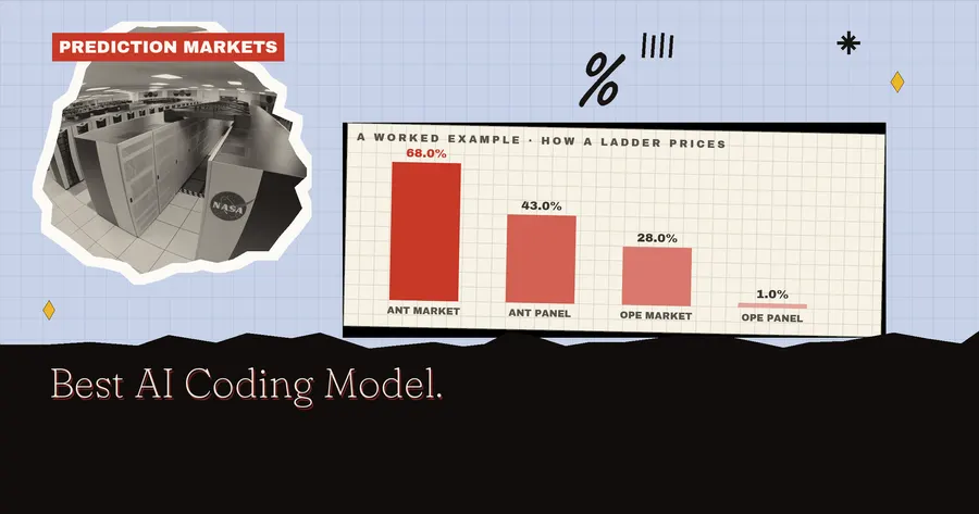 Fable 5 median thinking declined in August