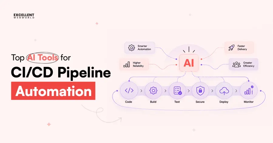 AI coding makes CI a bottleneck, reworked