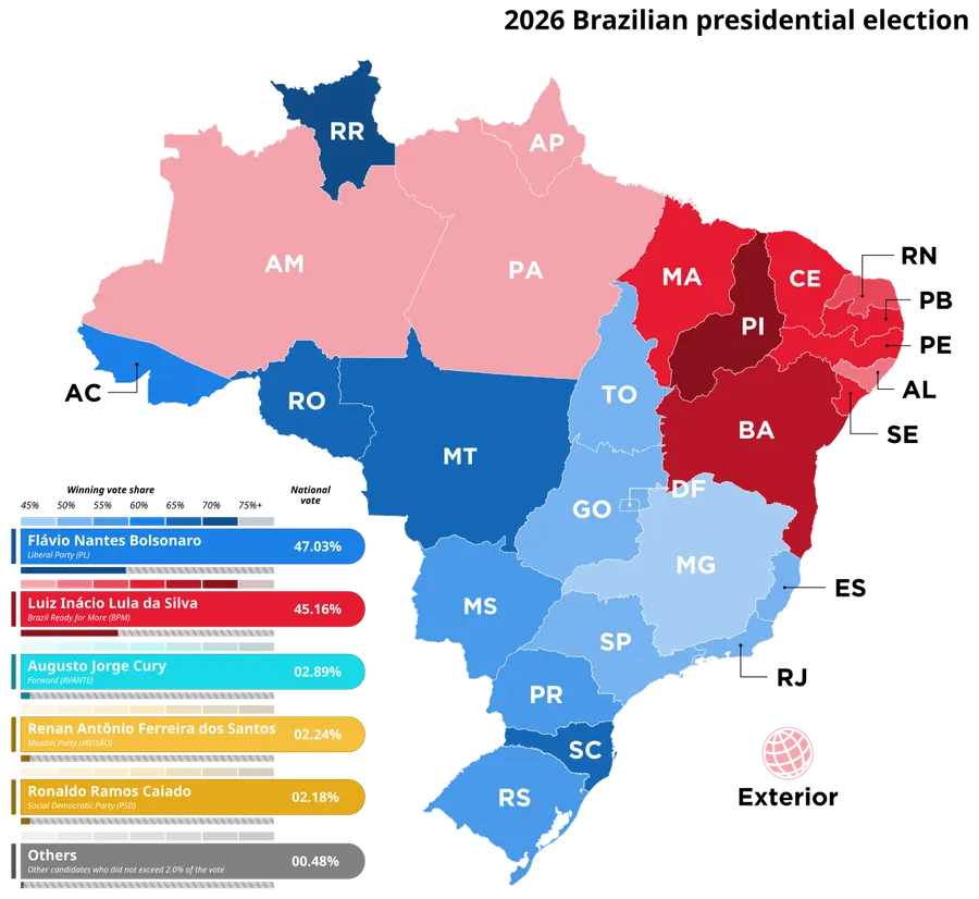 Brazil runoff pits Lula against Flávio Bolsonaro in tight count