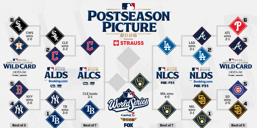 alcs schedule 2026