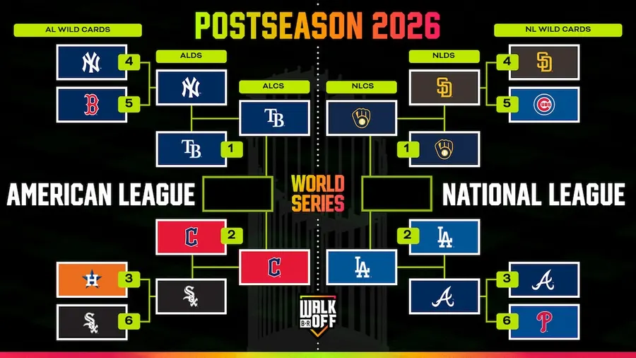 alcs schedule