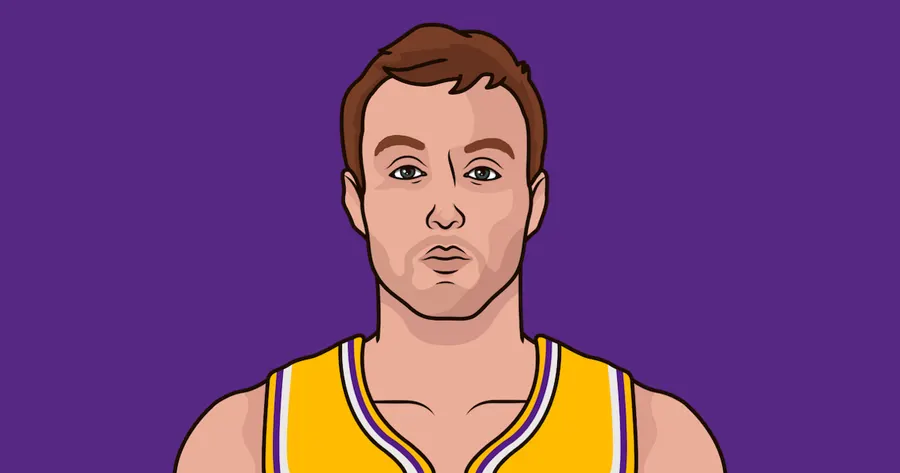 Warriors and Lakers open NBA season in Los Angeles