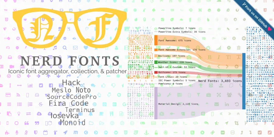 Iosevka open-source monospace font released