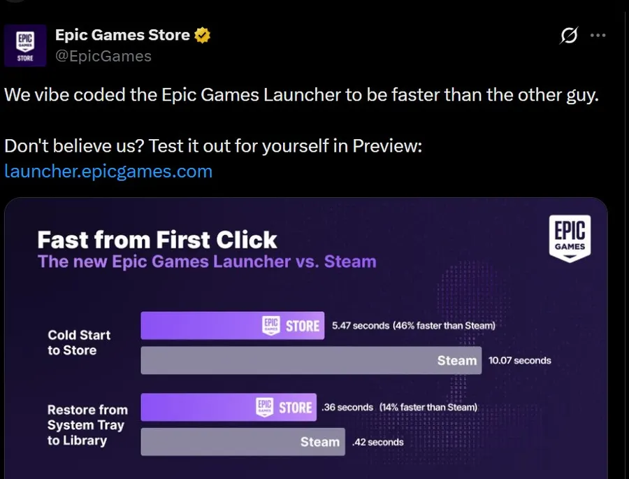 Steam client outpaces Epic's new launcher