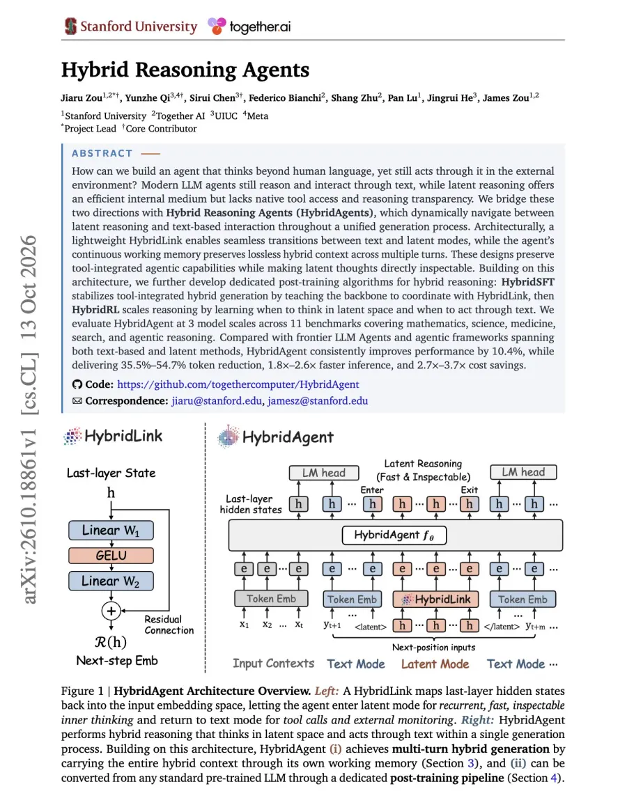 Hybrid reasoning agents think in latent space