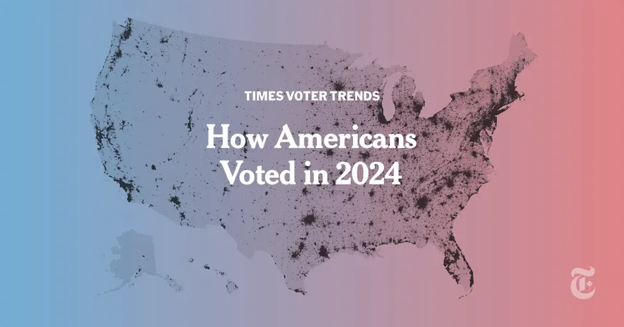 How Americans Voted in 2024