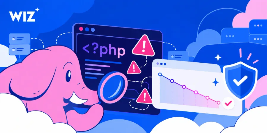 PHP2Shell exploitation attempts and remediation