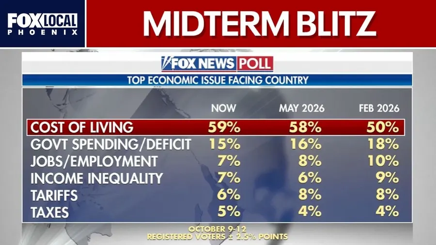 Campaigns push before midterm elections