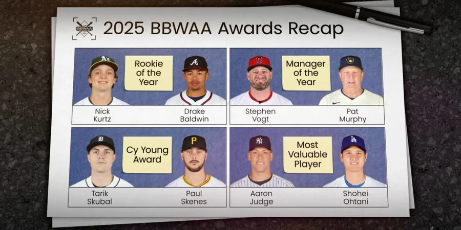 MLB sets Nov. 11 announcement for 2026 Cy Young Award winners