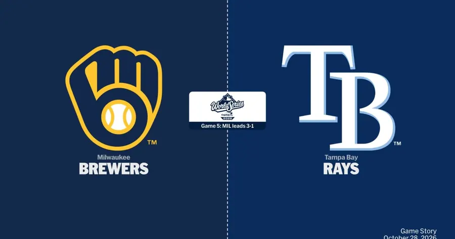 Brewers beat Rays in Game 5 to win 2026 World Series