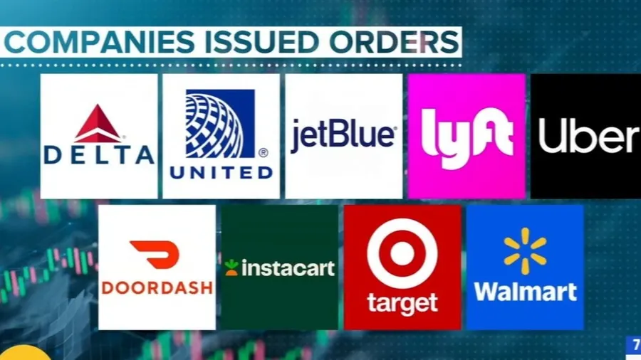 FTC orders Delta, Uber to hand over algorithmic pricing data