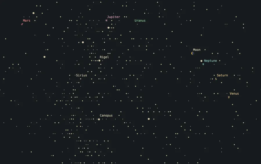 Astroterm: A Planetarium for Your Terminal