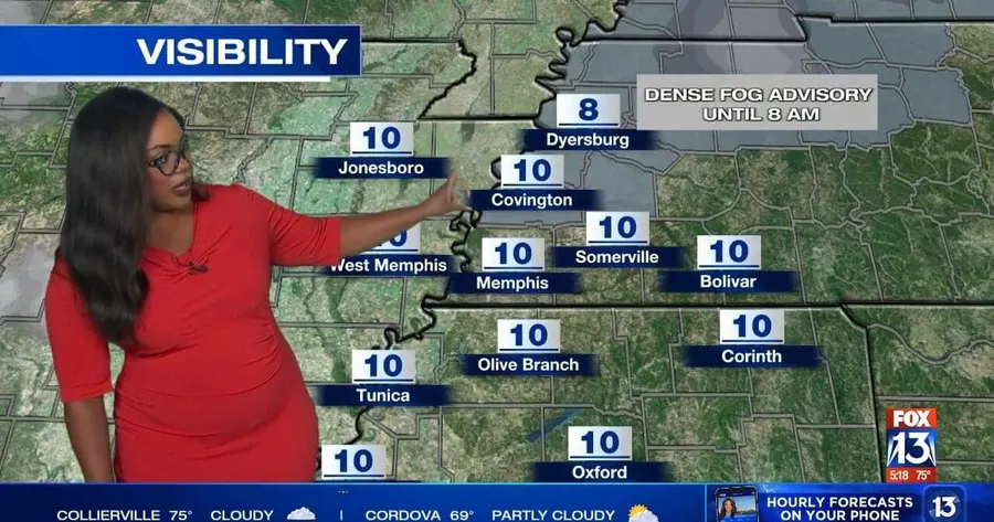 Memphis forecast: cold front to drop temperatures 43 degrees by Saturday