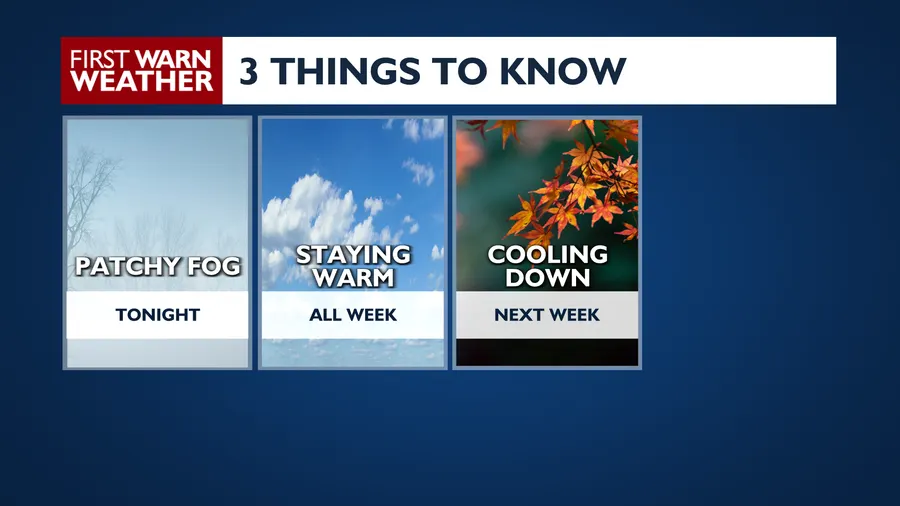 US forecasts: mild, sunny Wednesday for Madison and Fort Wayne, showers for Bay Area