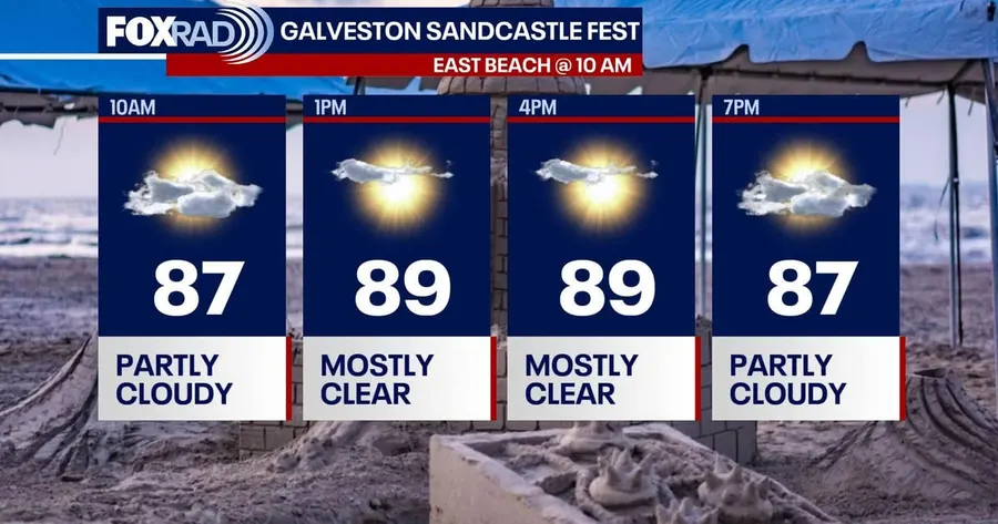 Houston ends October warm and dry, with rain chances building toward Halloween
